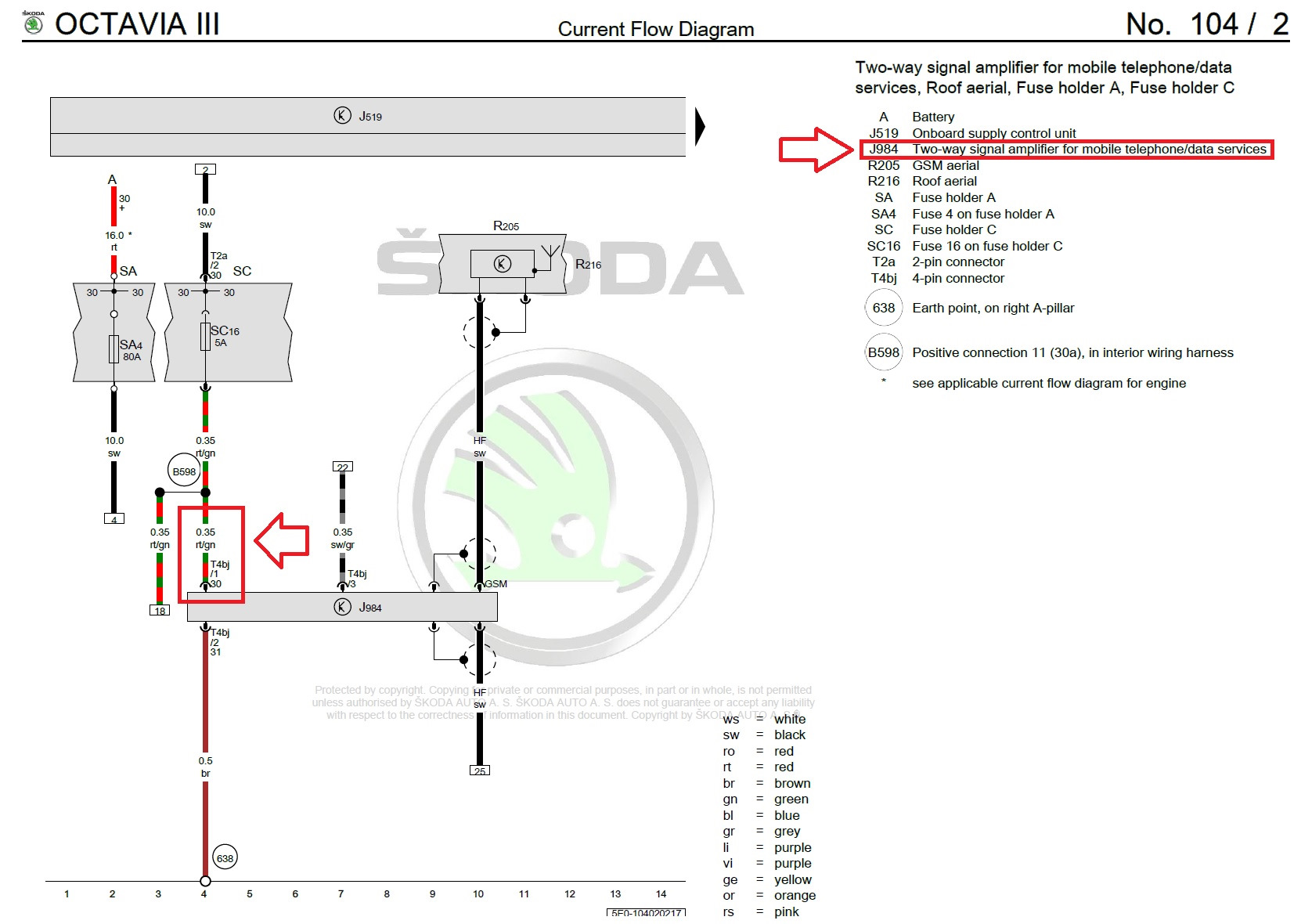 Схема octavia a7. Схема подключения штатной магнитолы Октавия а7. Усилитель штатный Skoda Octavia a7. Схема подключения сабвуфера Шкода Октавия а7. Схема подключения камеры заднего вида Октавия а7.