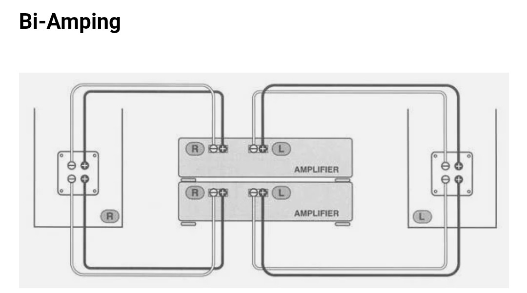 Bi amping схема подключения