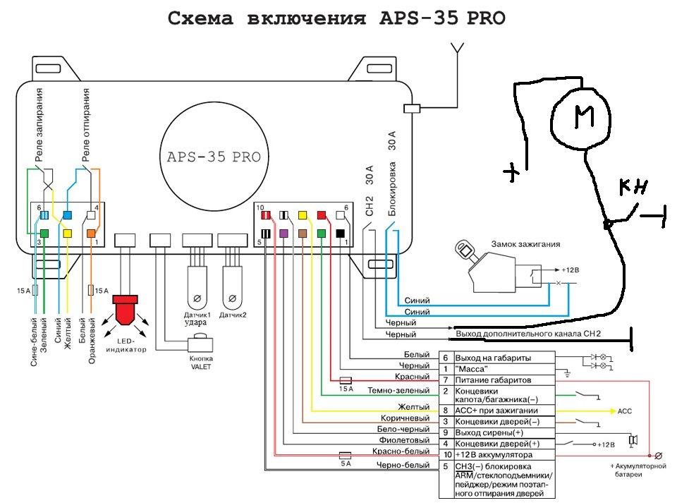 Sheriff aps 35 pro схема подключения