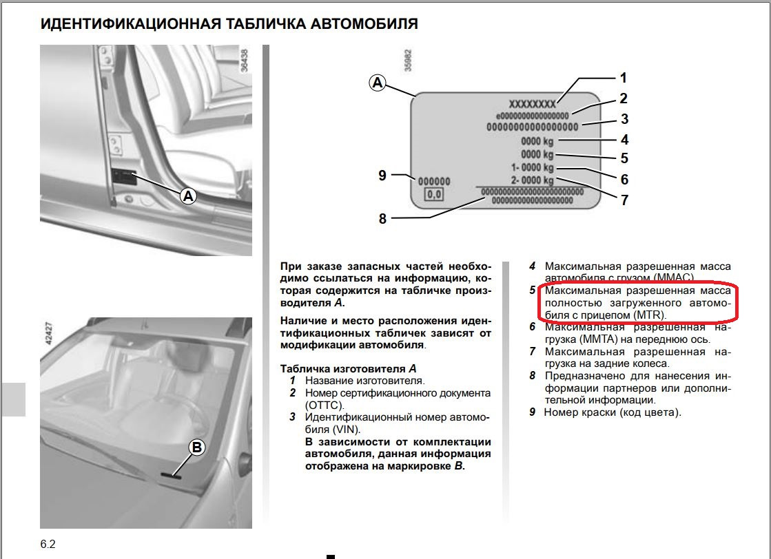 код краски дастер