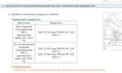 какую тормозную жидкость заливать в тойота королла е150. Смотреть фото какую тормозную жидкость заливать в тойота королла е150. Смотреть картинку какую тормозную жидкость заливать в тойота королла е150. Картинка про какую тормозную жидкость заливать в тойота королла е150. Фото какую тормозную жидкость заливать в тойота королла е150