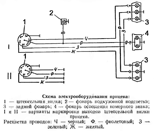 Схема разводки фаркопа