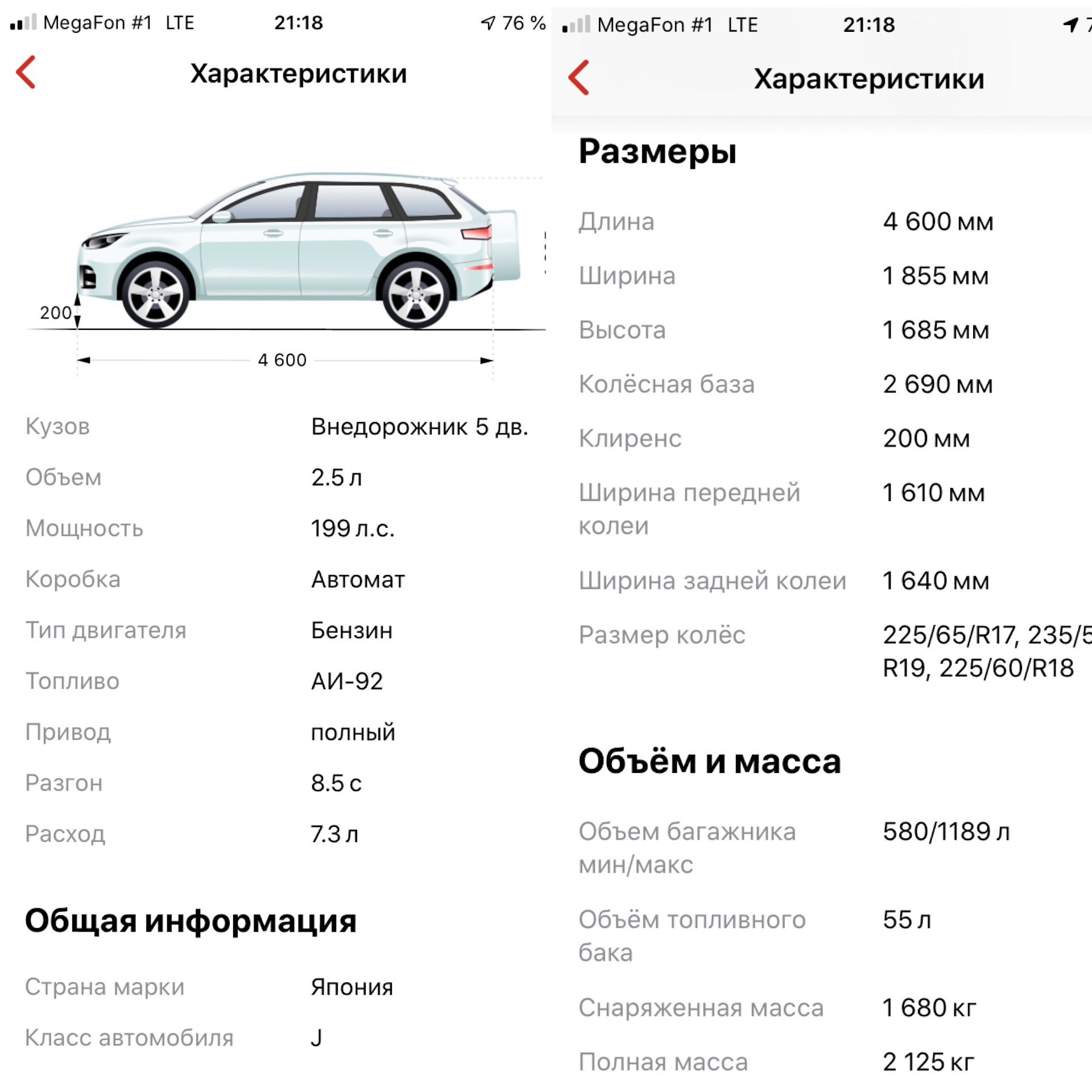 Toyota технические характеристики