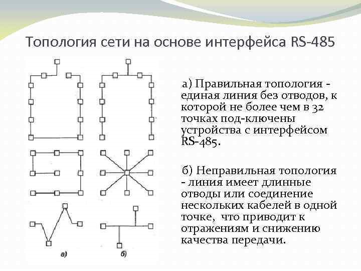 Топология rs 485. Топология сети RS-485. Топология интерфейса RS-485. RS-485 топология звезда.