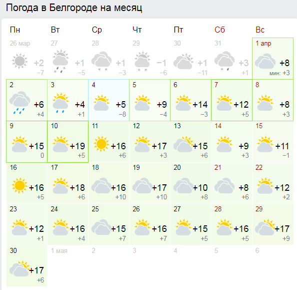 Погода в белгороде на днях