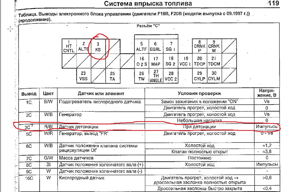 По открываемого файла не соответствует по инженерного эбу