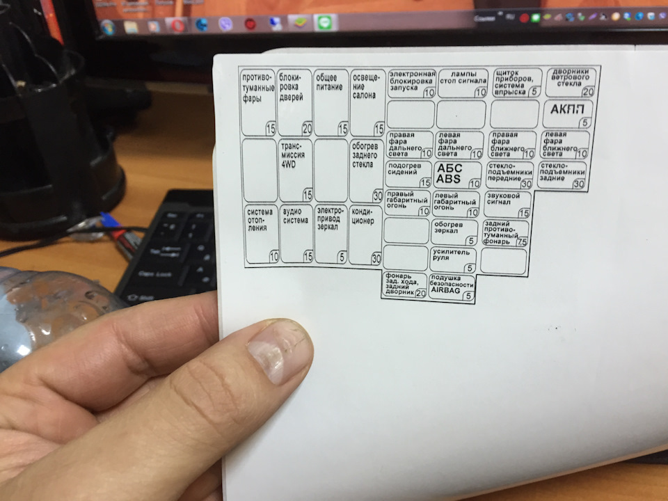 Схема предохранителей ниссан жук 2012