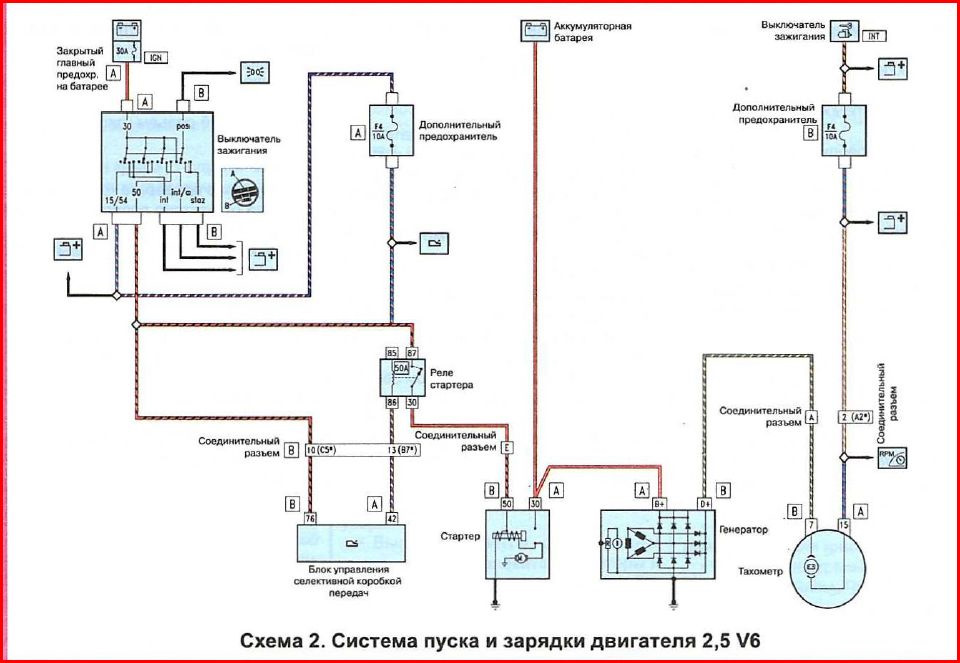 Схема предохранителей brilliance v5