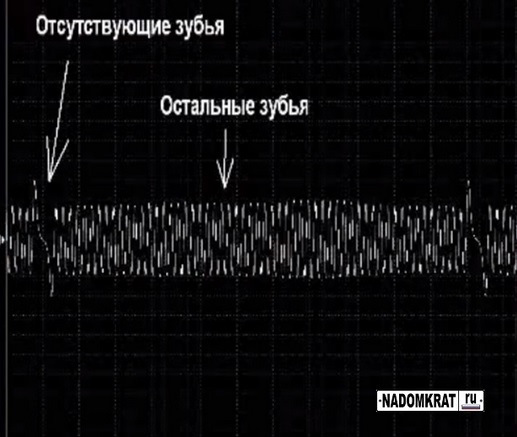 Осциллограмма ДПКВ и ДФ - Отечественный автопром ВАЗ - Автомобильный Портал oktj