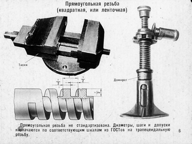Нестандартная резьба
