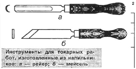 Токарный Крючок По Дереву Купить