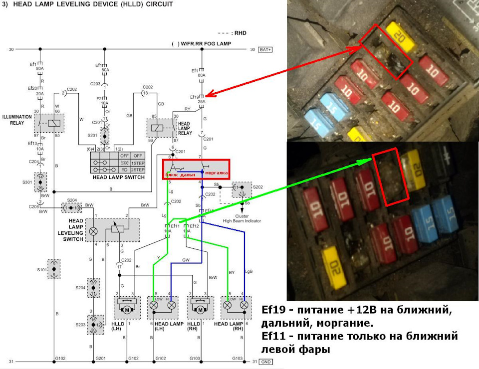 Перегорает предохранитель ef19 шевроле лачетти