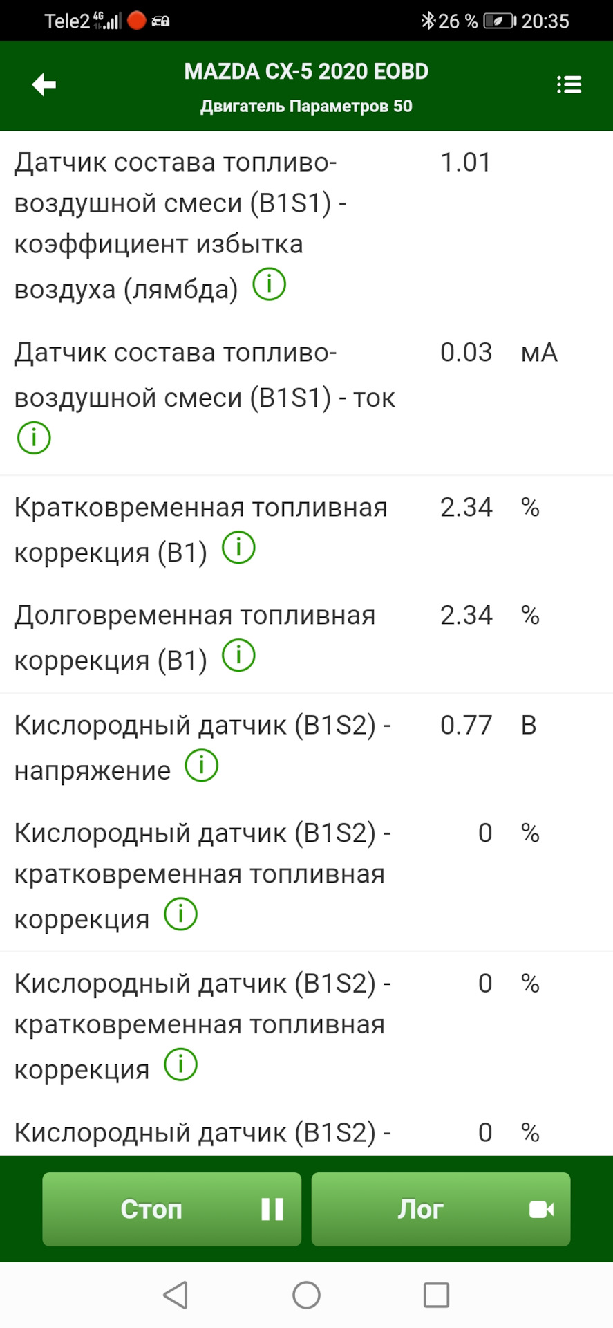 Долговременная коррекция в минусе — Mazda CX-5 (2G), 2 л, 2019 года ...