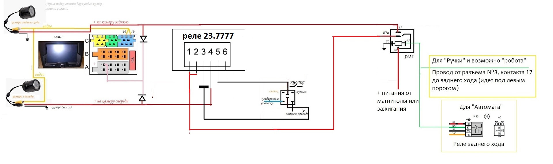 Возможно подключить переднюю и заднюю камеру к навигатору? — Сообщество ...