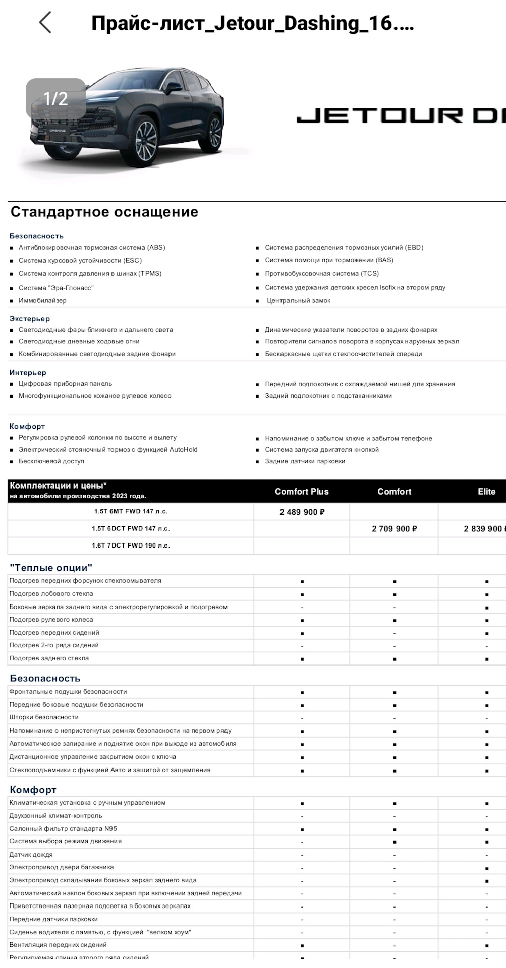 Покупка машины. Почему Jetour Comfort НЕкомфорт? — Jetour Dashing, 1,5 л,  2023 года | покупка машины | DRIVE2