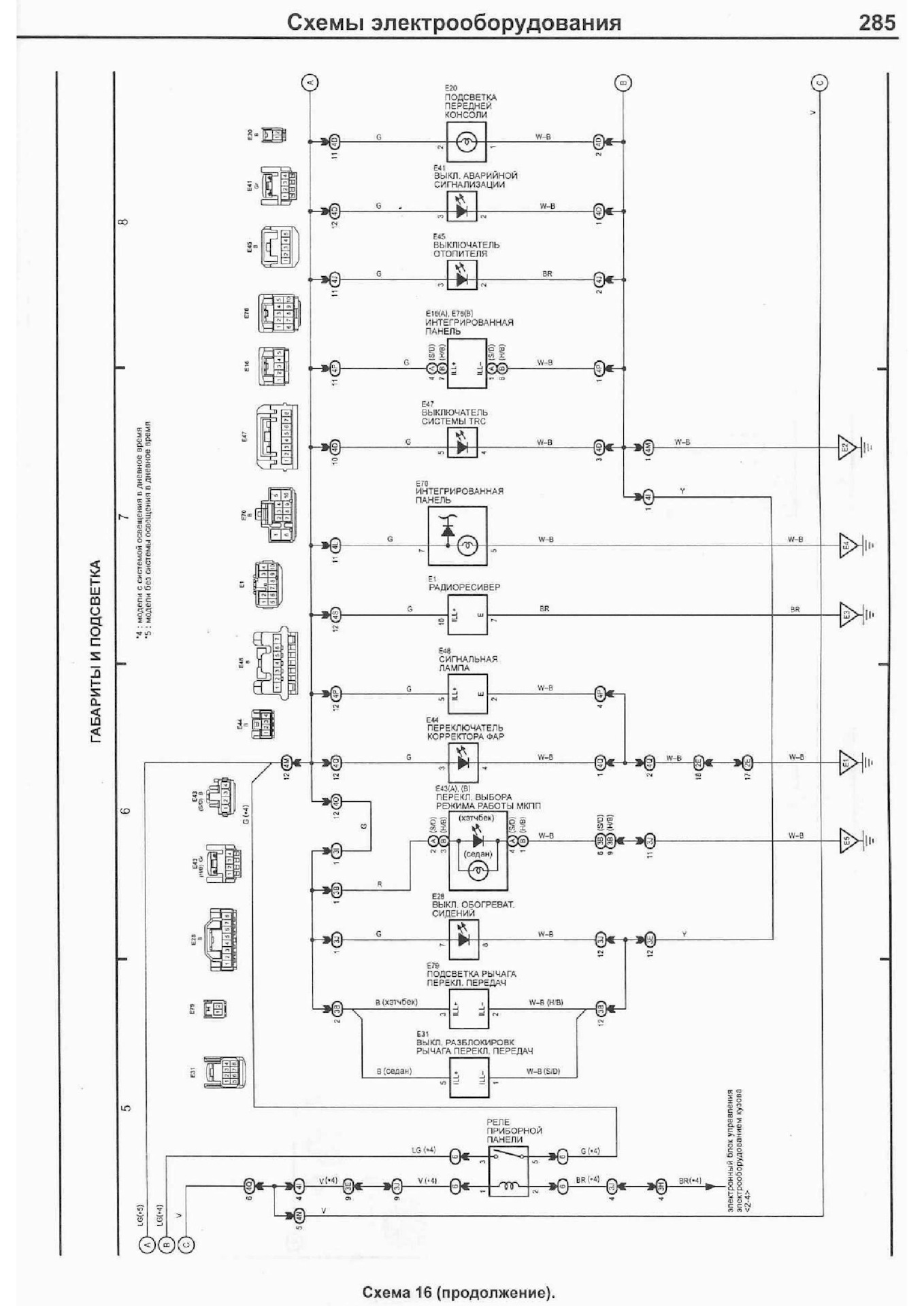 Перегорает предохранитель задних габаритов — Toyota Corolla (140/150 ...