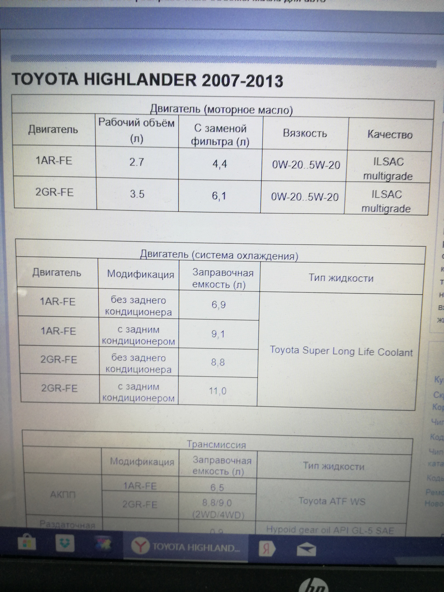 Тойота хайлендер сколько масла в двигатель лить