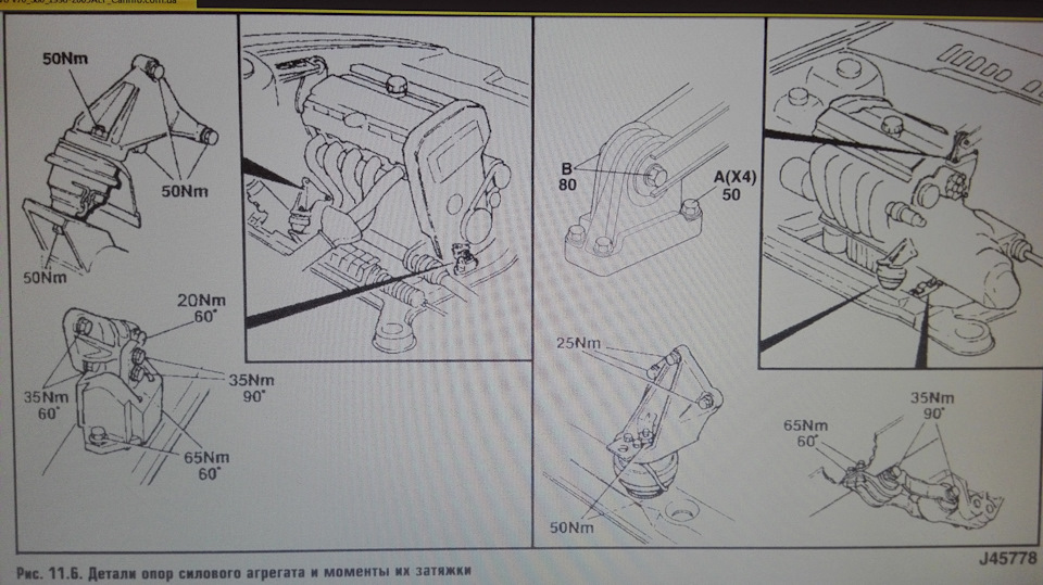 затяжка опор двигателя. 4 затяжка. затяжка опор двигателя. моменты затяжек вольво s60.