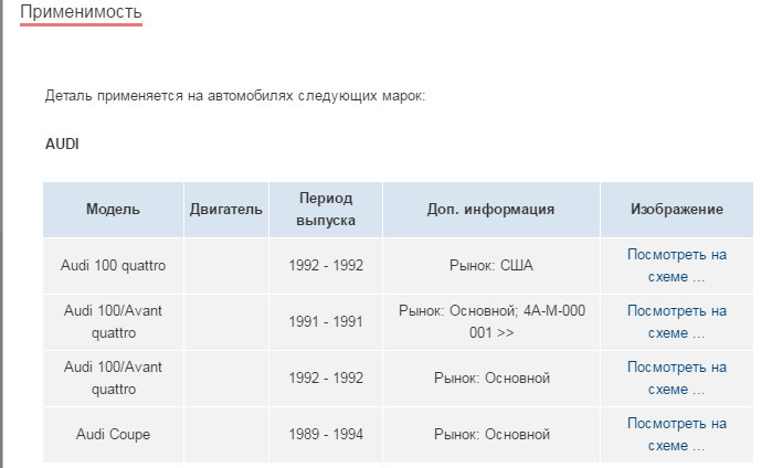 Таблица заправки кондиционеров ауди