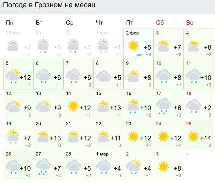 Погода в грозном по часам. Погода в Грозном на неделю. Погода вгрозеом.