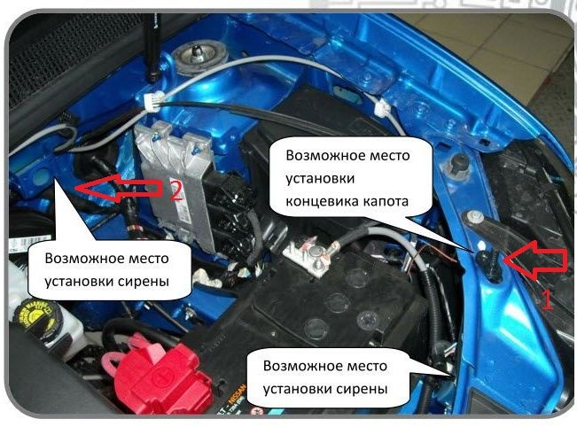 Где находится предохранитель автосигнализация на рено логан Утро началось не с кофе часть первая - Renault Logan (2G), 1,6 л, 2015 года поло