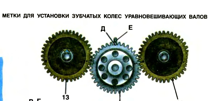 Установка шестерен балансиров двигателя автомобиля ока