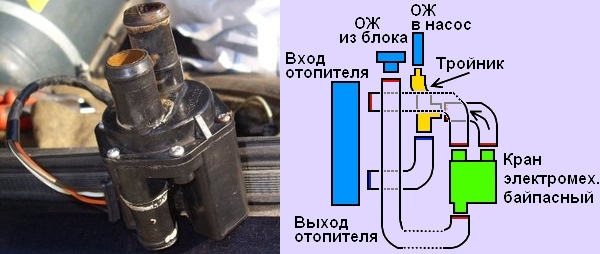 Кран печки газель электрический схема