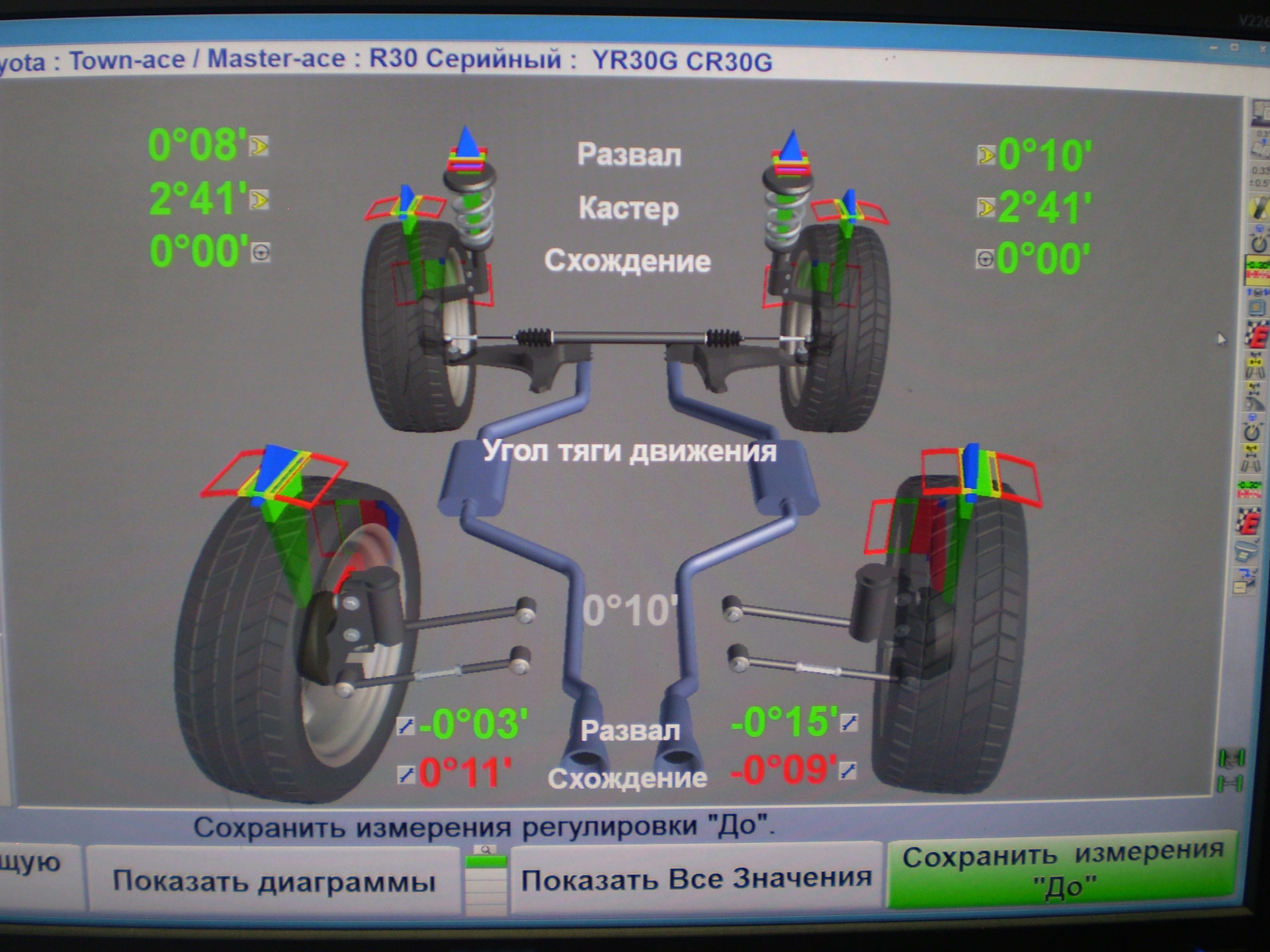 Рулевое схождение. Линейка измеритель сход-развала колёс УАЗ. Сход развал Тойота Королла 2006г. Сход развал Макферсон. Сход развал Тойота Таун айс.