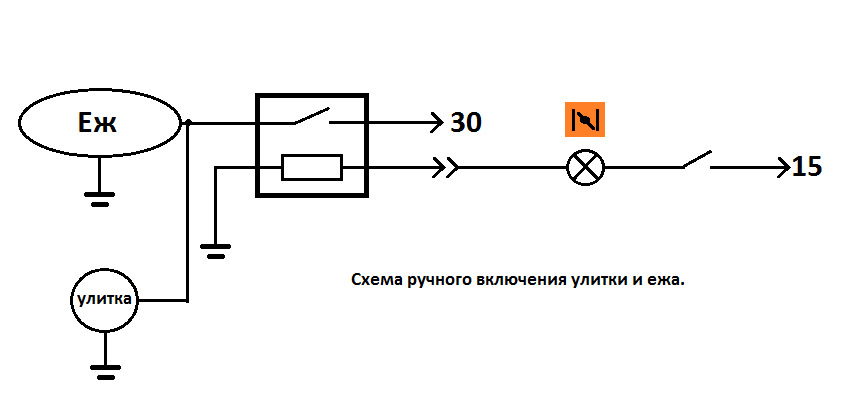 Схема ручного управления. Схема ручного управления