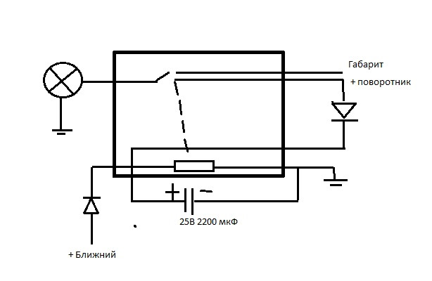 Габарит поворота. Габарит поворотник через диоды без реле схема. Отключение габаритов при включении поворотника схема. Поворотники с габаритами схема. Схема габарит мигал поворотником.