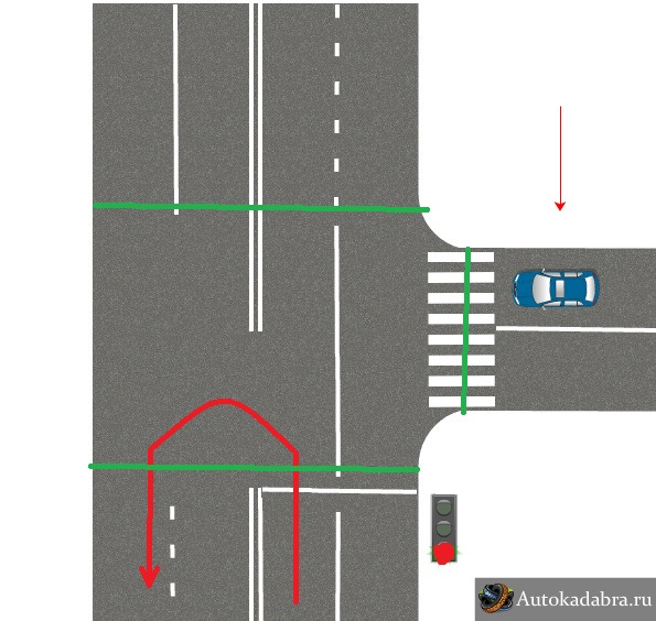 Разворот на т образном перекрестке схема со светофором