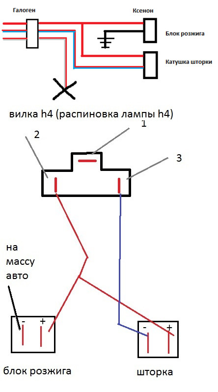 Блок розжига ксенона схема