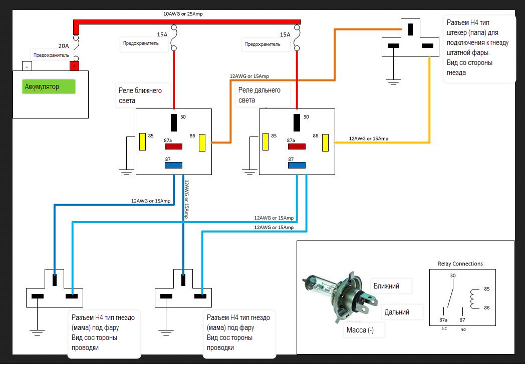 Как улучшить свет фар. Подключение реле ближнего и дальнего света фар схема. Схема подключения реле фар ближнего света. Схема подключения фар через реле Ближний Дальний свет. Схема подключения ближнего и дальнего света фар через реле.