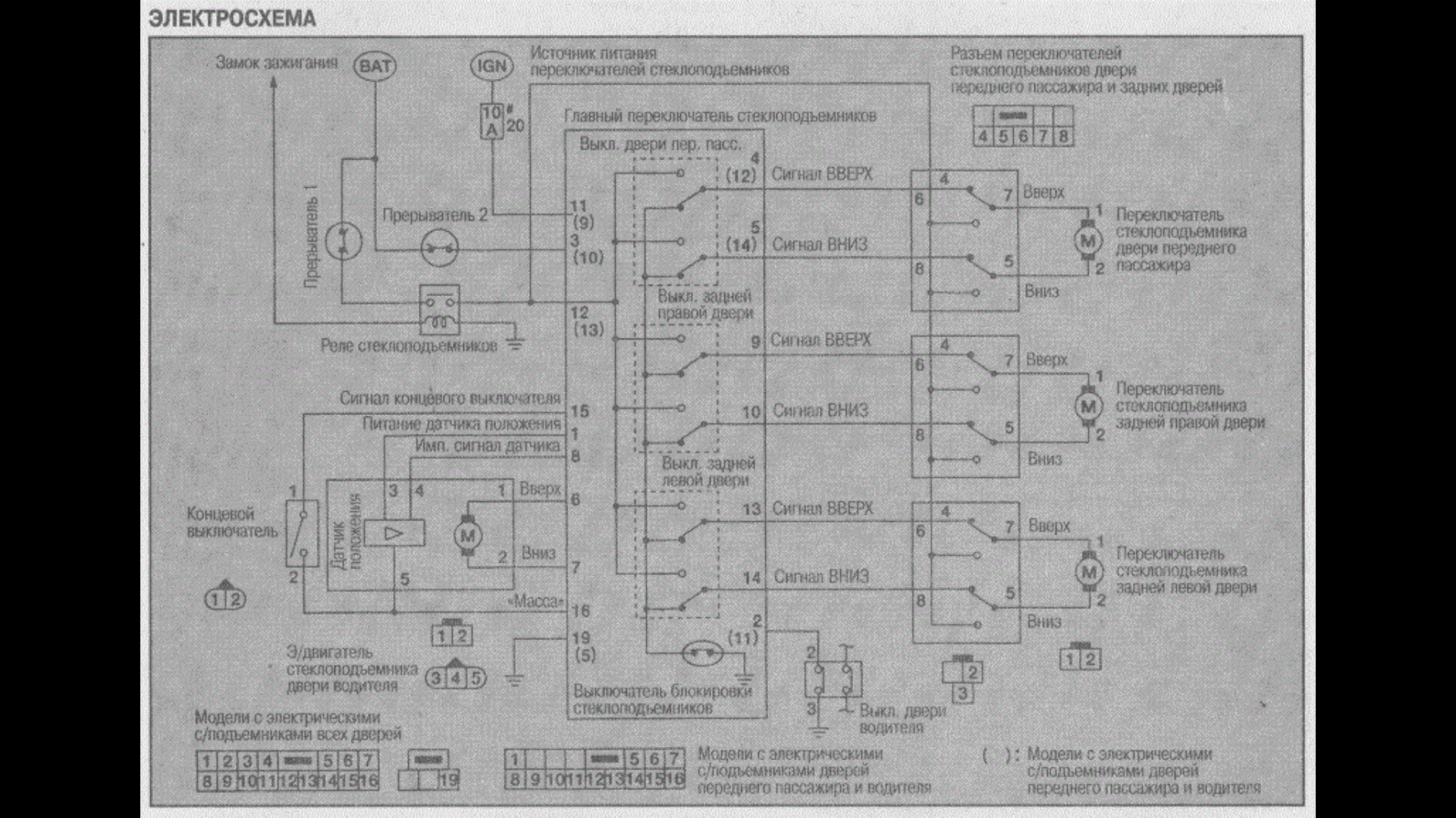 Электросхема замка зажигания. Электросхема.2217. Электросхема фар. Электросхемы реверсивного двигателя. Электросхема наружного освещения МБ Sprinter Луидор 22360с.