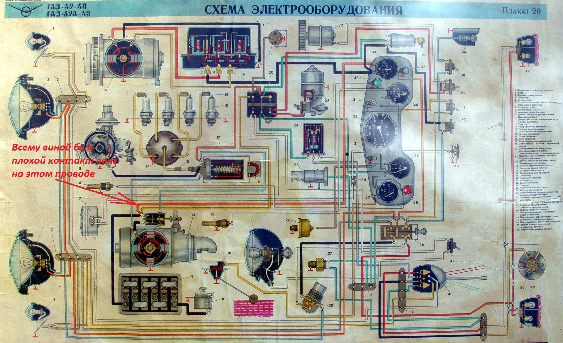 Электрооборудование газ 66. Электрооборудование ГАЗ 69. Схема электрооборудования ГАЗ 69. Схема электрооборудования ГАЗ 66. Схема электрооборудования ГАЗ 69а цветная.
