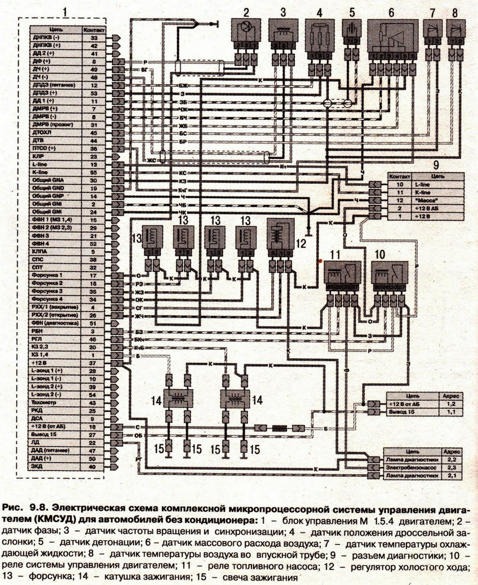 Схема микас 7 1 схема подключения