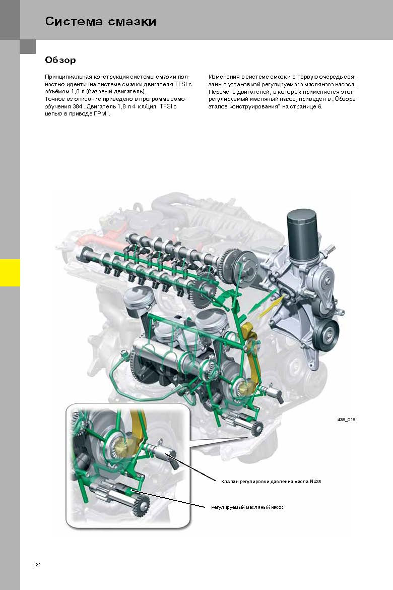 Давление масла vag. Система смазки двигателя Ауди q5 2.0 TFSI. Система смазки 2.0TSI. Система смазки двигателя Ауди 1.8. Двигатель CDAB 1.8 TSI схема.