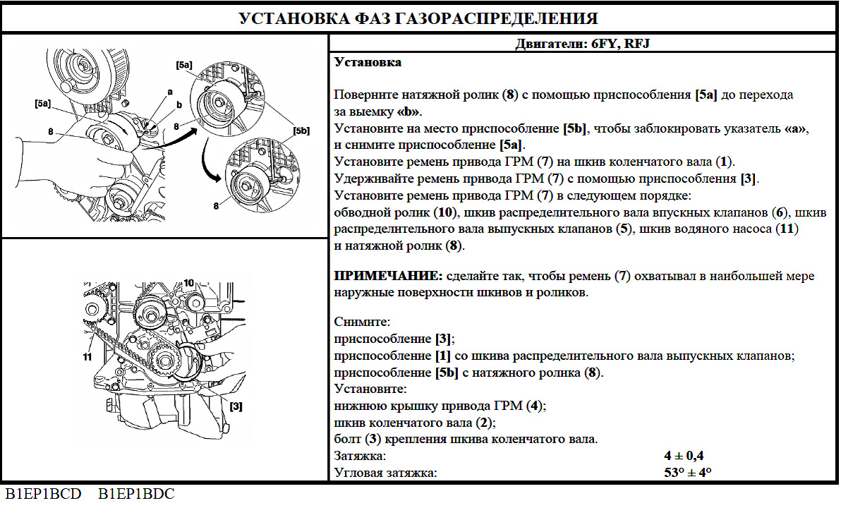 Моменты затяжки шкива