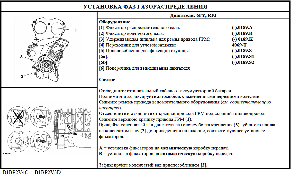 Момент затяжки грм