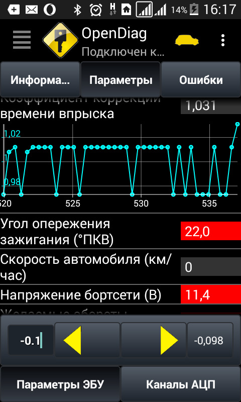 Импульс впрыска приора норма