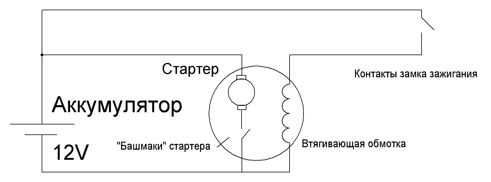 Схема подключения замка зажигания камаз старого образца