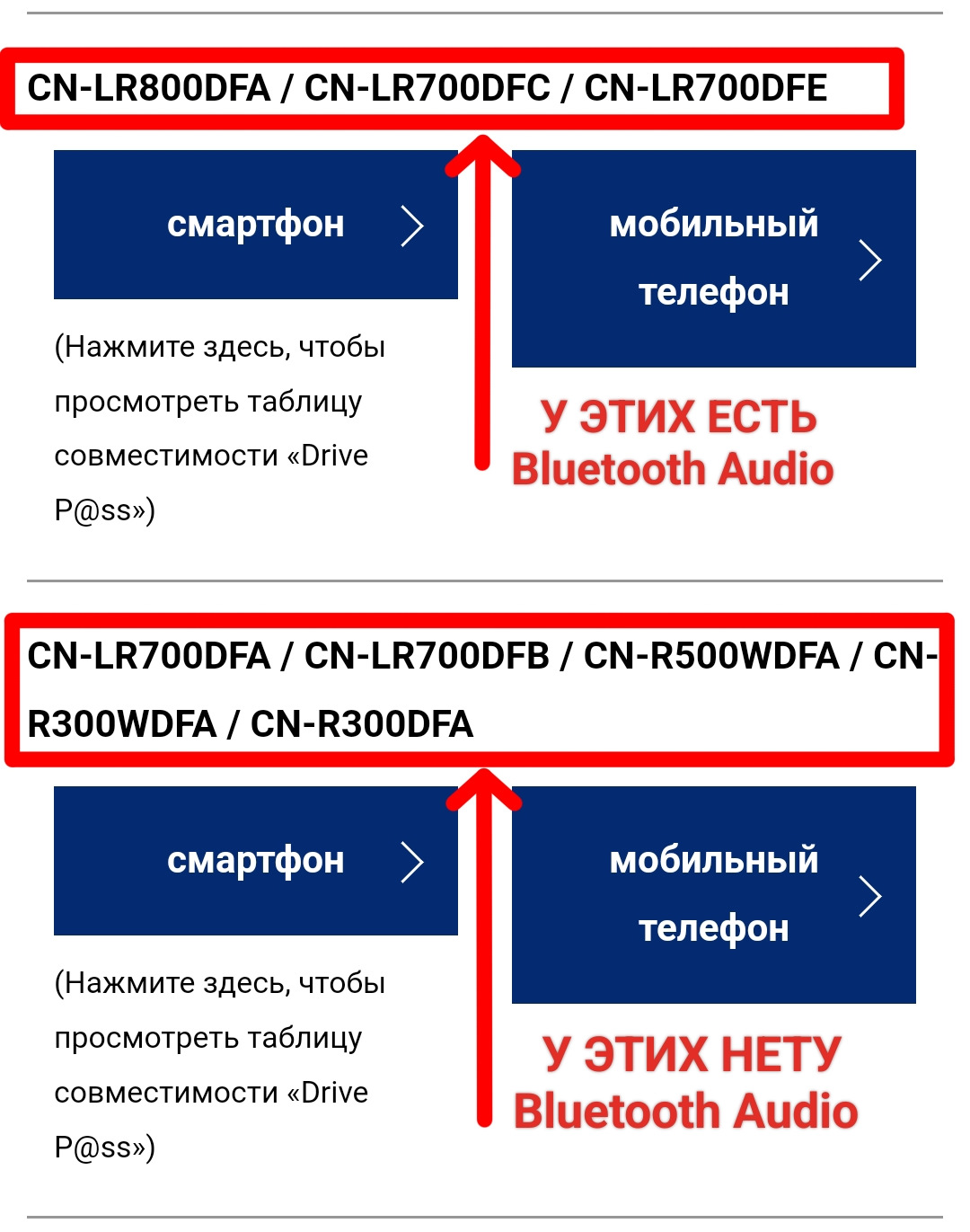 Обновлено) Подключение к Bluetooth на Panasonic CN-LR700D (Strada) — Subaru  Impreza (GJ, GP), 1,6 л, 2015 года | автозвук | DRIVE2