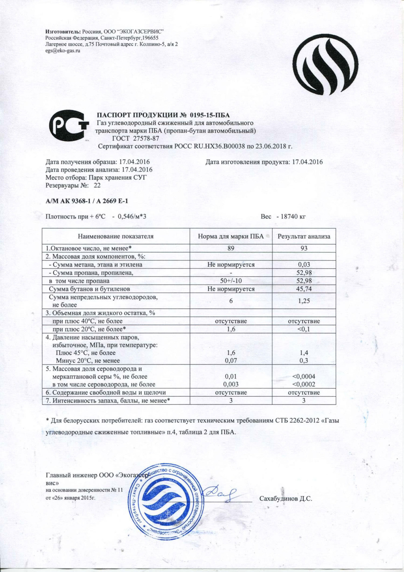 Погода бураево пба шкир ия8п7. Сертификат соответствия ГАЗ пропан бутан.