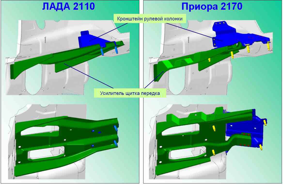 Усиление рулевой колонки приора