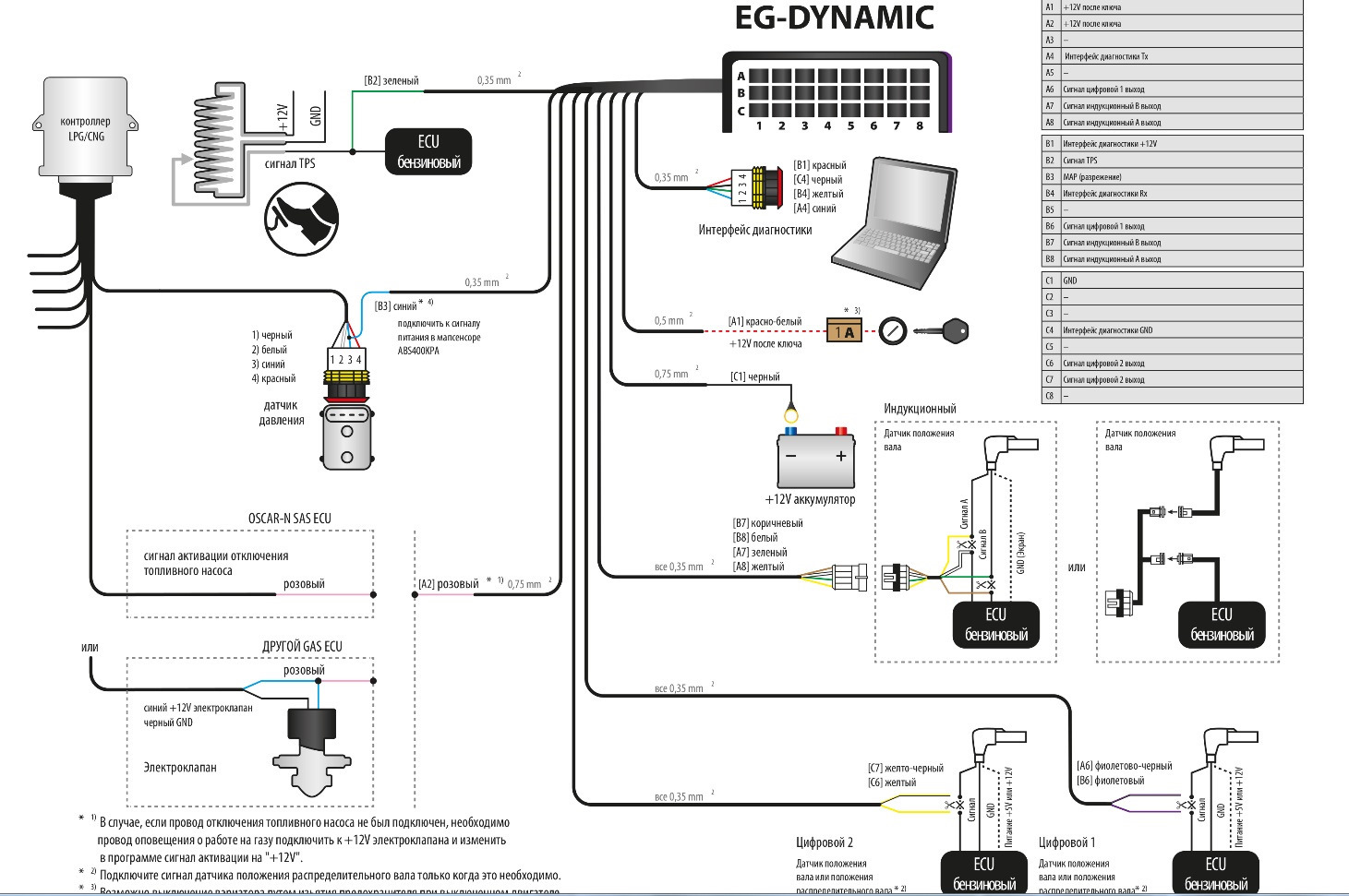 Схема подключения eg dynamic