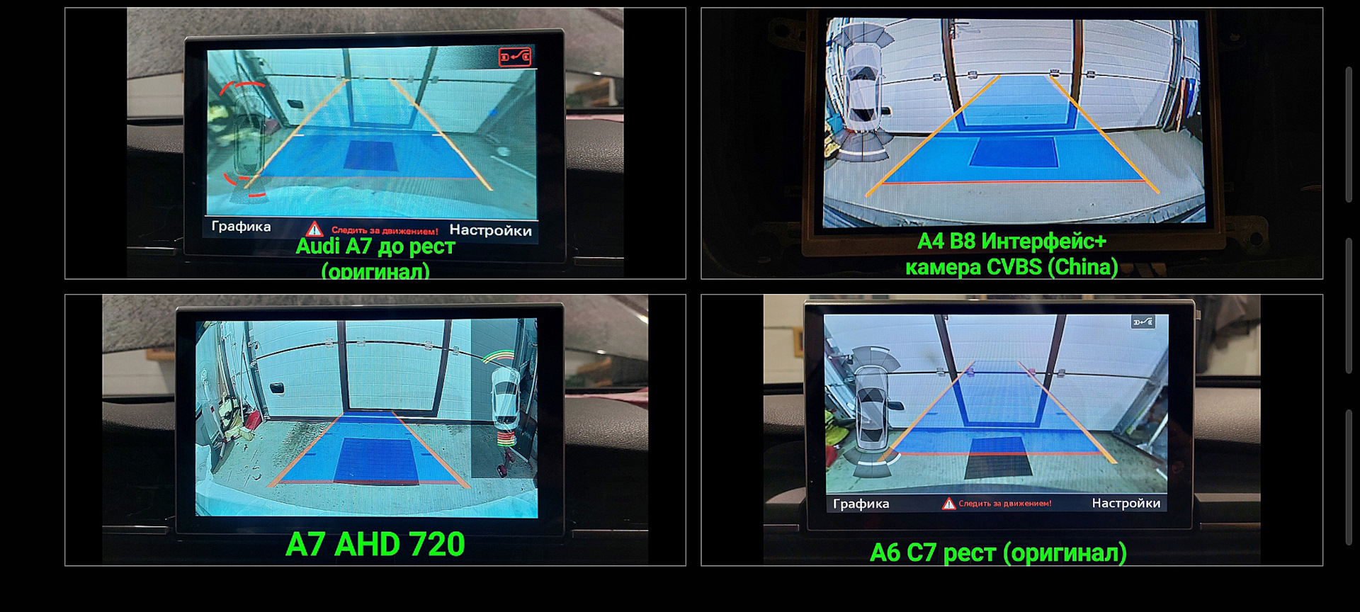 Какая камера подойдет к моему ГУ — Audi A6 (C7), 3 л, 2012 года ...