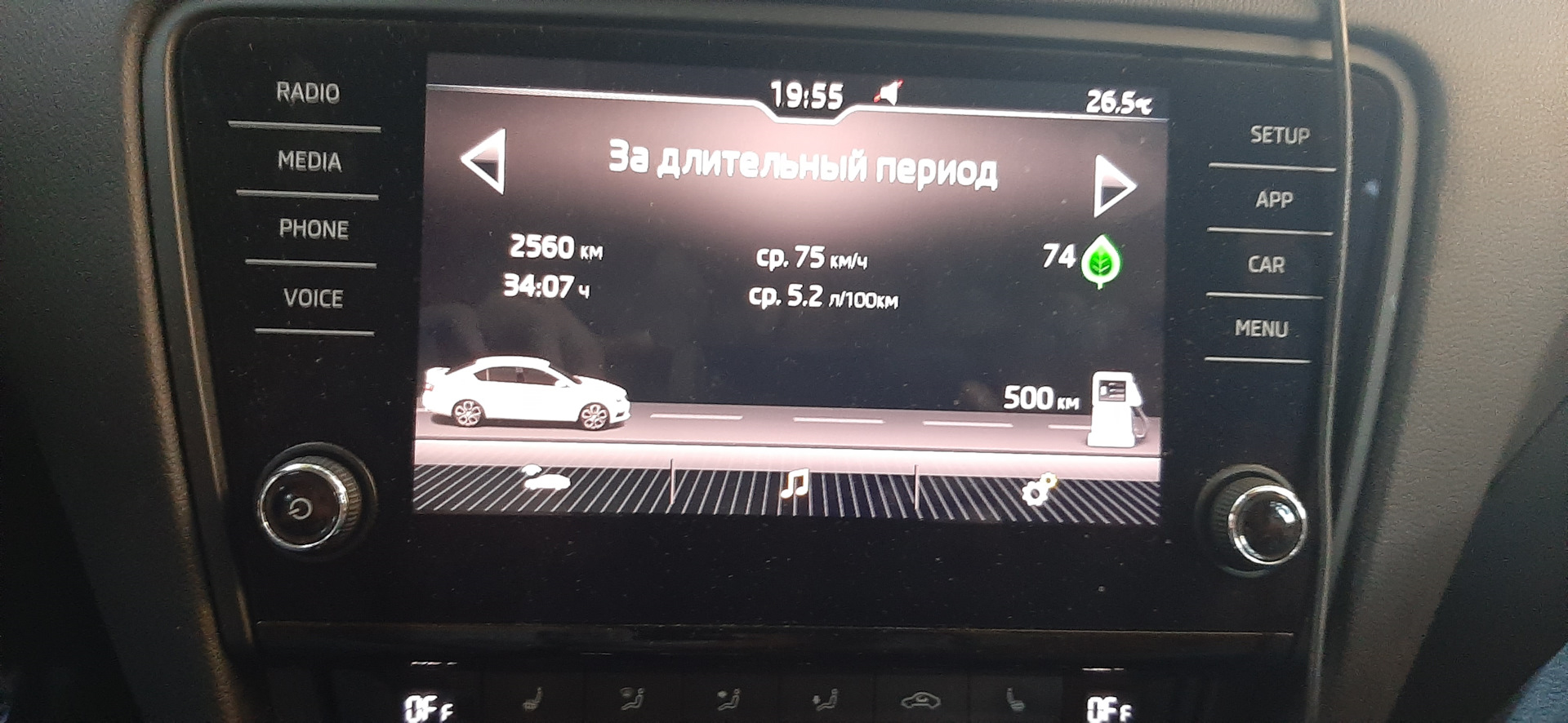 Москва —>> Крым (впечатления и цифры) — Skoda Octavia A7 Mk3, 1,4 л, 2020  года | путешествие | DRIVE2