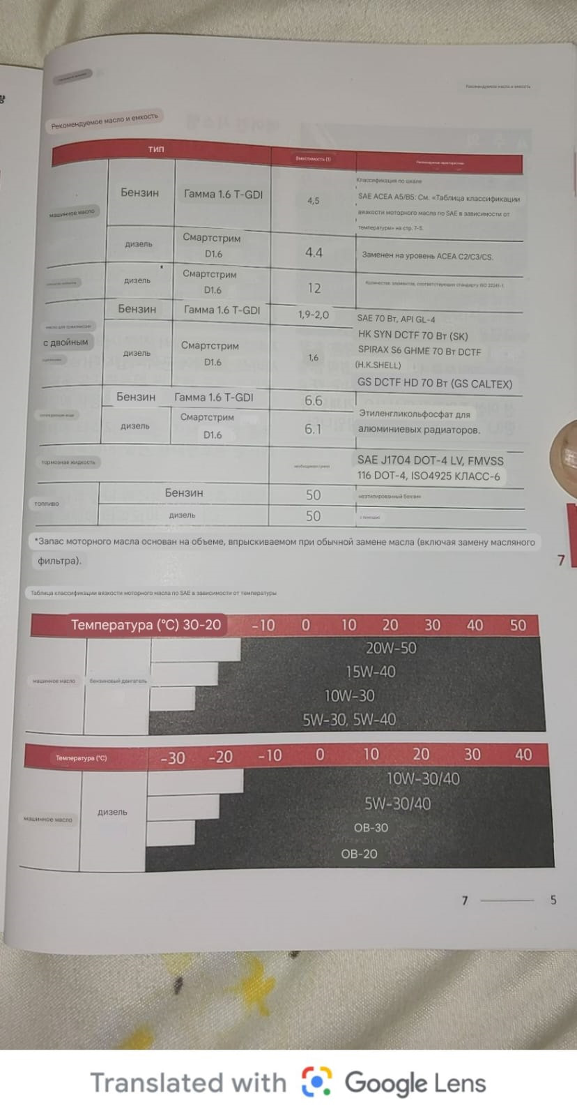 Масло в роботизированную коробку 7DCT — KIA Seltos, 1,6 л, 2020 года ...