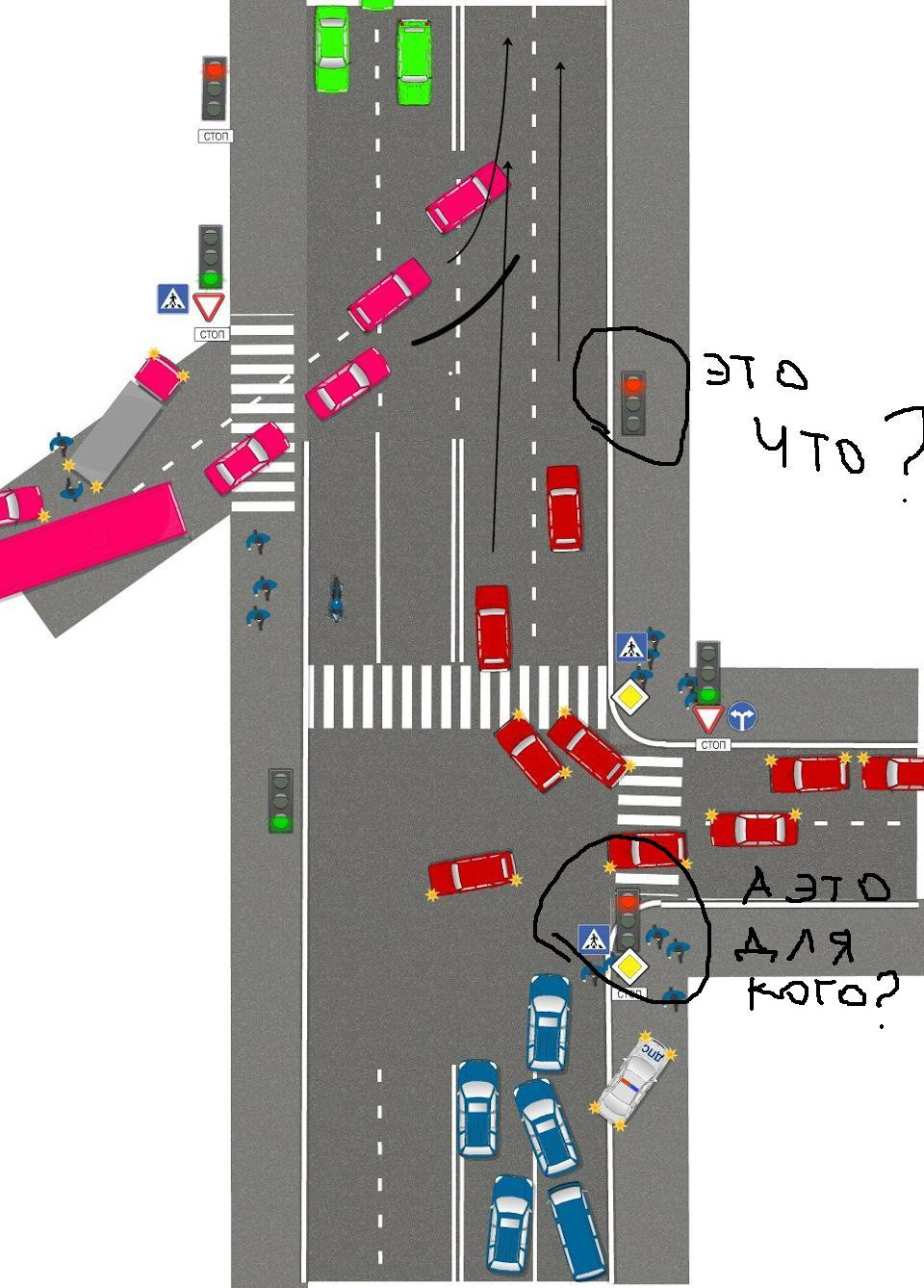 Перекресток Розовые или красные уступают? — Сообщество «DRIVE2 и ГАИ» на  DRIVE2