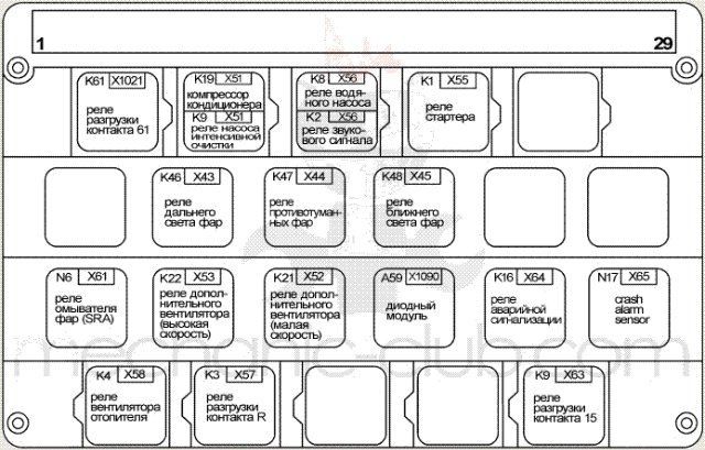 Предохранитель печки бмв е34
